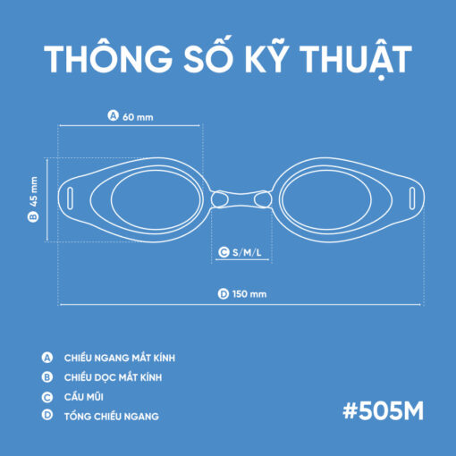 505M Thong so
